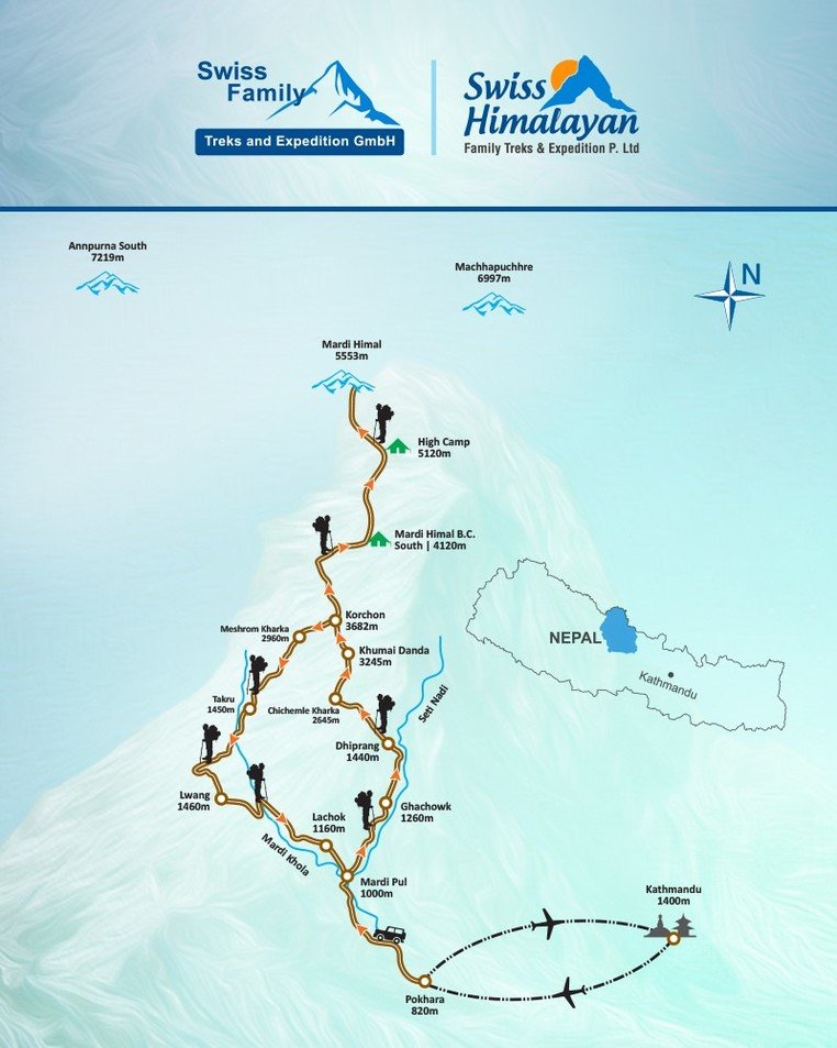 machhapuchhre model trek route